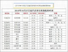 歐洲航運(yùn)代理-10月27日起，巴彥淖爾機(jī)場(chǎng)開始執(zhí)行新的航班時(shí)刻（附圖）