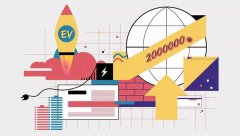 廈門國際快遞-2019年中國電動汽車產(chǎn)量或達(dá)200萬輛 電動物流車或成熱點(diǎn)