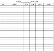 廣州國際快遞-中國物流技術現狀及未來發展趨勢（一）